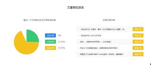 吃瓜娱乐排行榜在哪看啊,吃瓜娱乐排行榜，热门平台一览无余！